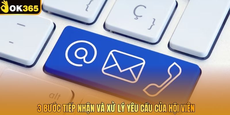 3 bước tiếp nhận và xử lý yêu cầu của hội viên